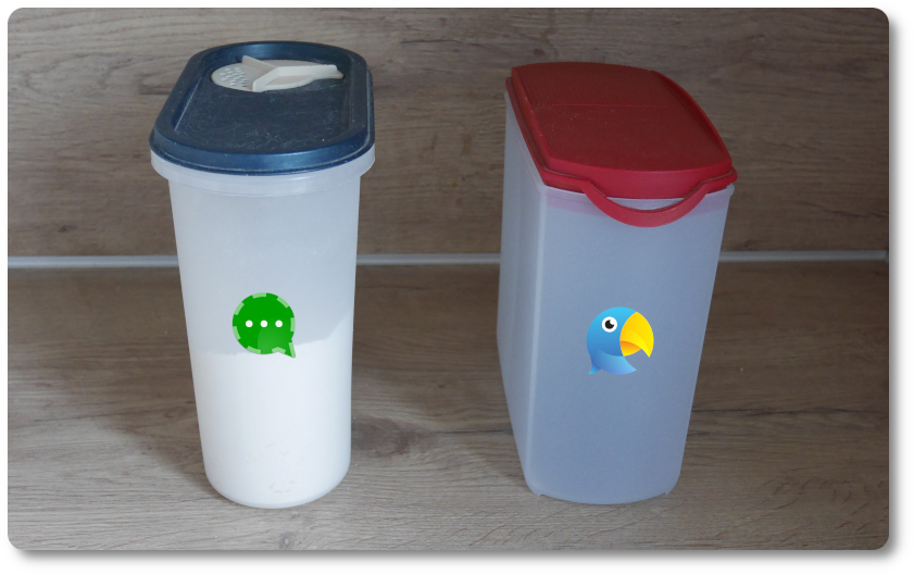 Zutaten